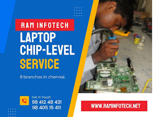 Ram info tech